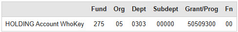 Holding Account WhoKey